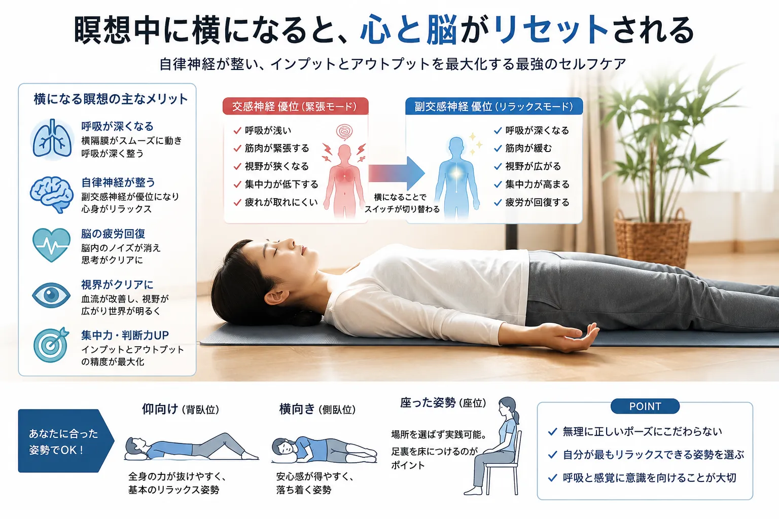 瞑想中に横になるとどうなる？プロが教える「瞑想」で「横になる」最強の効果と姿勢の真実